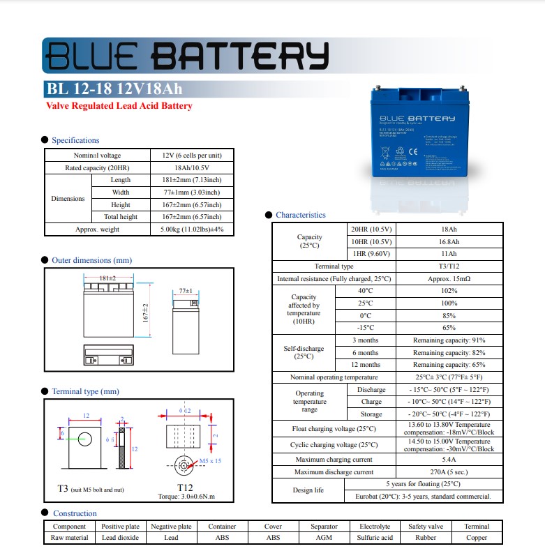 BL12V-18Ah