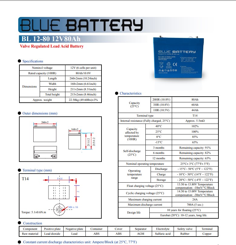 BL12V-80Ah